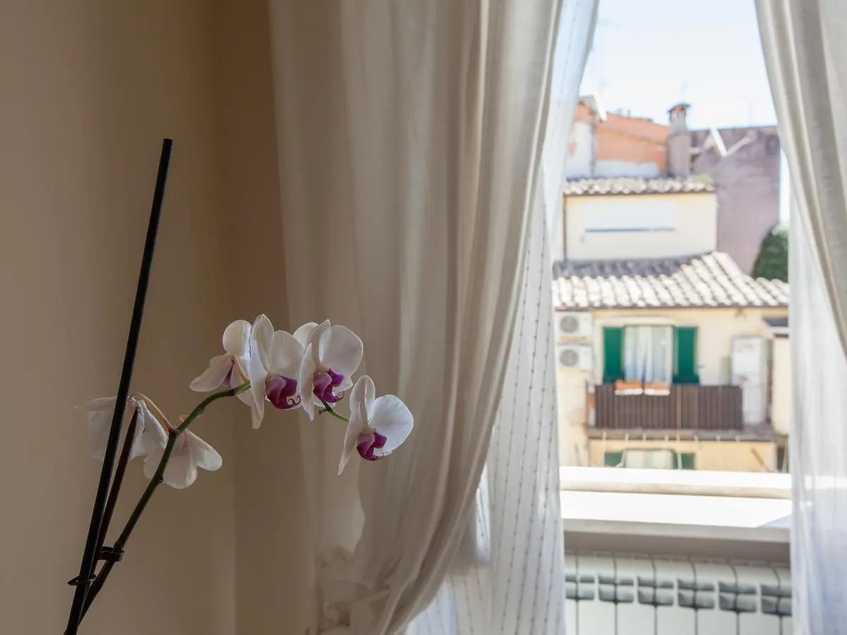 Residenza Maritti Contemporarysuite Rome